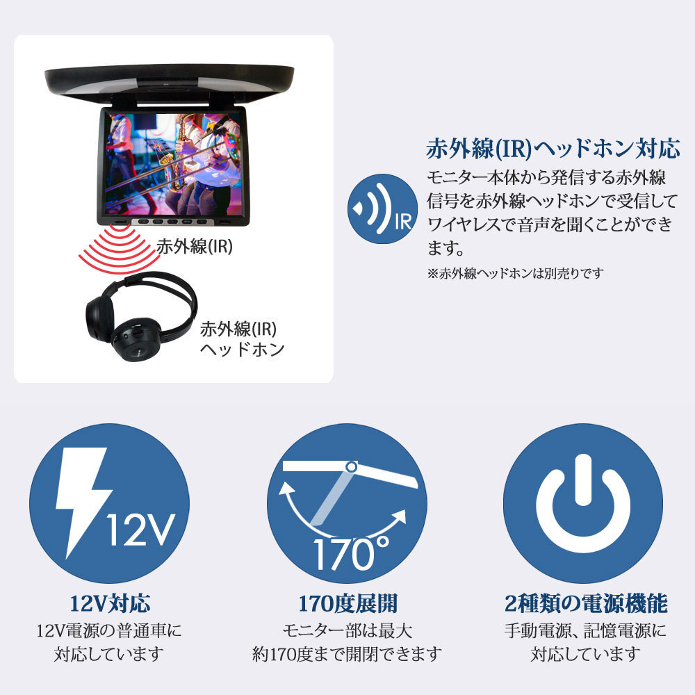 大特価★10%OFF★14.1インチ高画質フリップダウンモニター TFT LCD液晶モニター LEDライト付 1年保証 フリップダウンモニター F1410の画像2