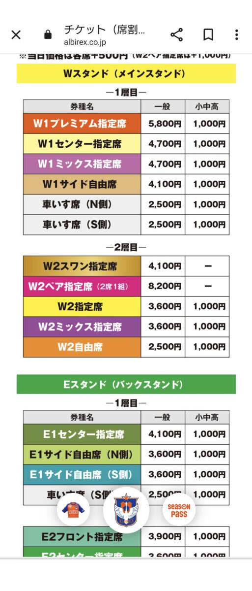 アルビレックスホーム　VS　サンフレッチェ広島　2名ペア　明治安田J1リーグ　5月3日（金）14時キックオフ　E1サイドN側自由席 送料無料　