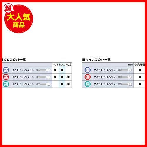 ★六角棒レンチ★ 京都機械工具(KTC) L型 六角棒レンチ セット HL107_画像5