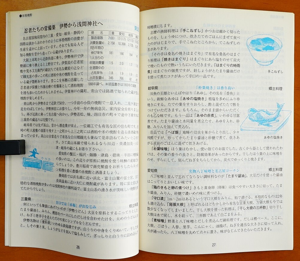 本格焼酎・泡盛　日本列島産地巡り/本格焼酎に合う郷土料理　日本酒造組合中央会発行 平成10年 　 検:全国焼酎泡盛蔵元銘柄一覧 沖縄鹿児島