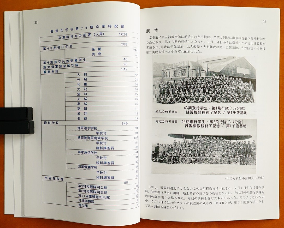 江鷹会の今昔 江鷹会ホームページ 海軍兵学校第74期会発行 平成19年 検:広島江田島 水交会海上自衛隊 演習訓練 海龍蛟龍回天 戦艦大和 長鯨_画像6