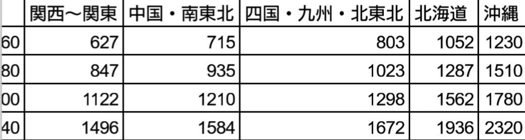 白地に銀の入ったマーブル模様　袷　モダンで粋なアンティーク着物　昭和初期　昭和モダン_画像5