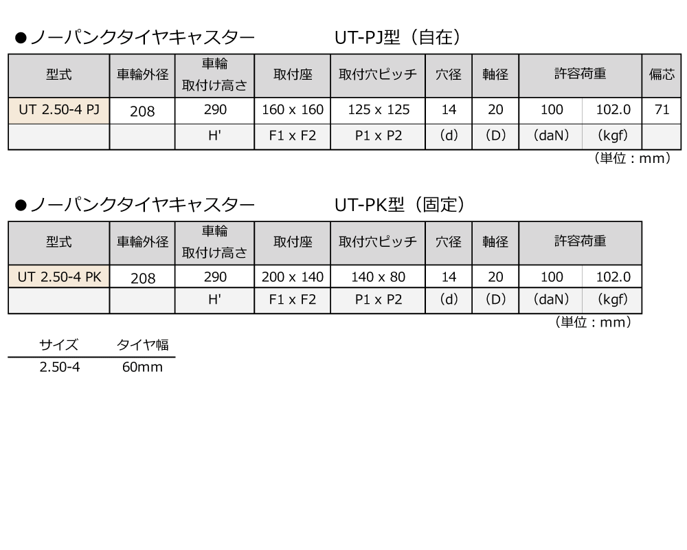 工場・倉庫向け・手押し用 ノーパンクタイヤ 自在キャスター タイヤ径208mm UT2.50-4PJ 、固定キャスター UT2.50-4PK　4個セット_仕様表