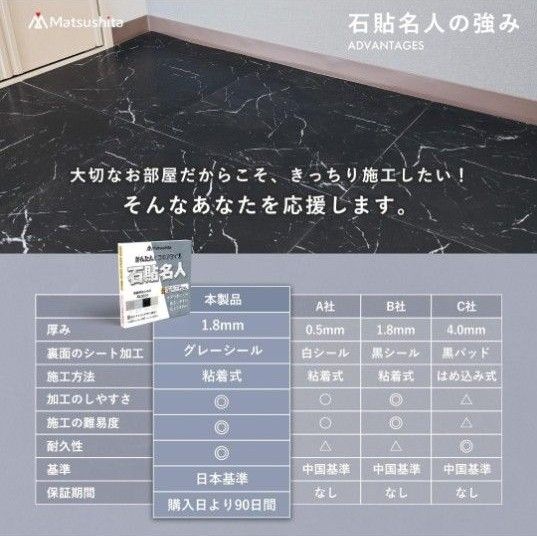 石貼名人 【DIYのプロが監修】 フロアタイル 貼るだけ 接着剤不要 大理石 シート 床暖房 対応 DIY アイスグレー 4畳分