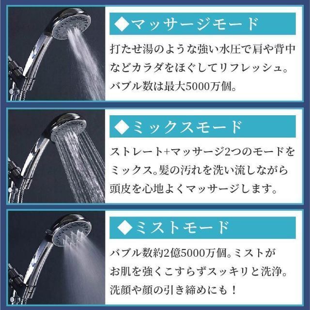シャワーヘッド ナノバブル 節水 マイクロナノバブル ウルトラ TOTO規格 美肌 洗浄力 保温 保湿 ミスト リラックス 5段階調節 ヘアケア_画像6
