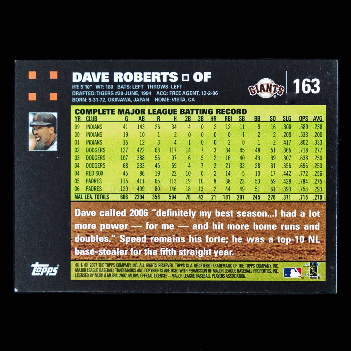 デーブ・ロバーツ 2007 Topps ベースカード No.163 Dave Roberts_画像2