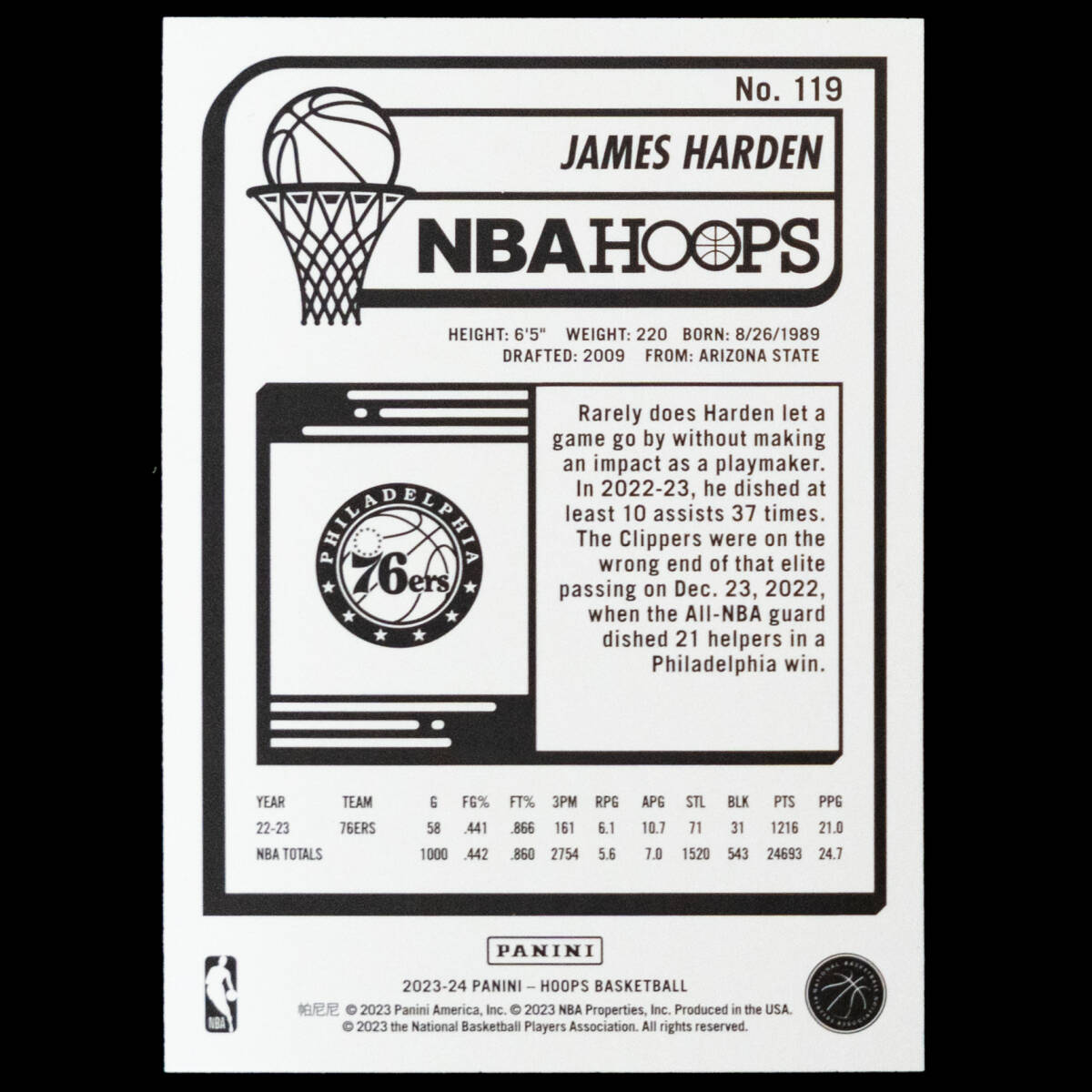 ジェームズ・ハーデン 2023-24 PANINI HOOPS BASKETBALL ベースカード No.119 James Harden_画像2