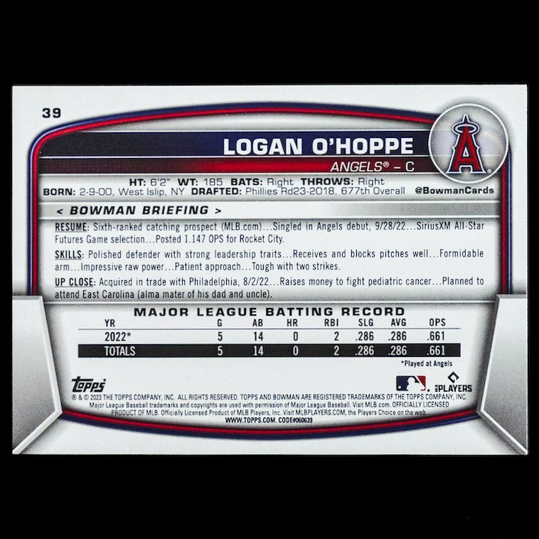 ローガン・オホッピー 2023 Topps Bowman ベースカード No.39 Logan O'Hoppe_画像2