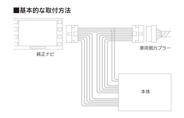 【取寄商品】ビートソニックDSP-T318カローラツーリング(ディスプレイオーディオPlus付車)用DSP付きアンプ純正オーディオ良音キットTOON Xの画像6