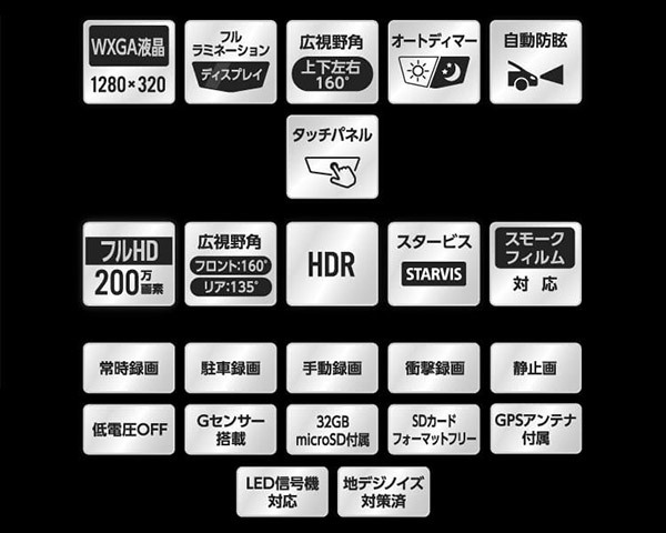 【取寄商品】アルパインDVR-DM1000A-IC-NB-56ホンダN-BOX(JF5/JF6系)専用ドライブレコーダー搭載10型デジタルミラーパッケージ_画像3