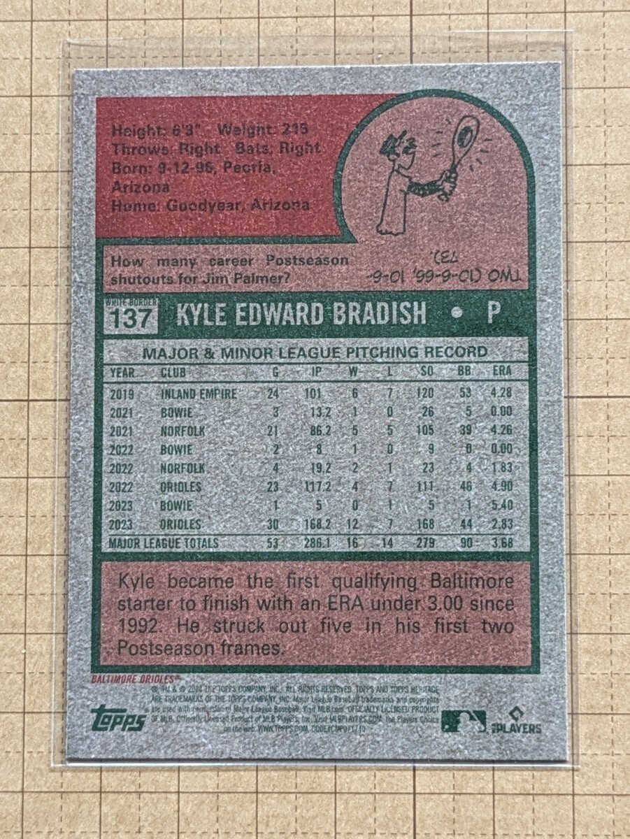 カイル・ブラディッシュ【MLB 2024 TOPPS HERITAGE BASEBALL】KYLE BRADISH #137 ベース パラレル ブラックボーダーの画像2