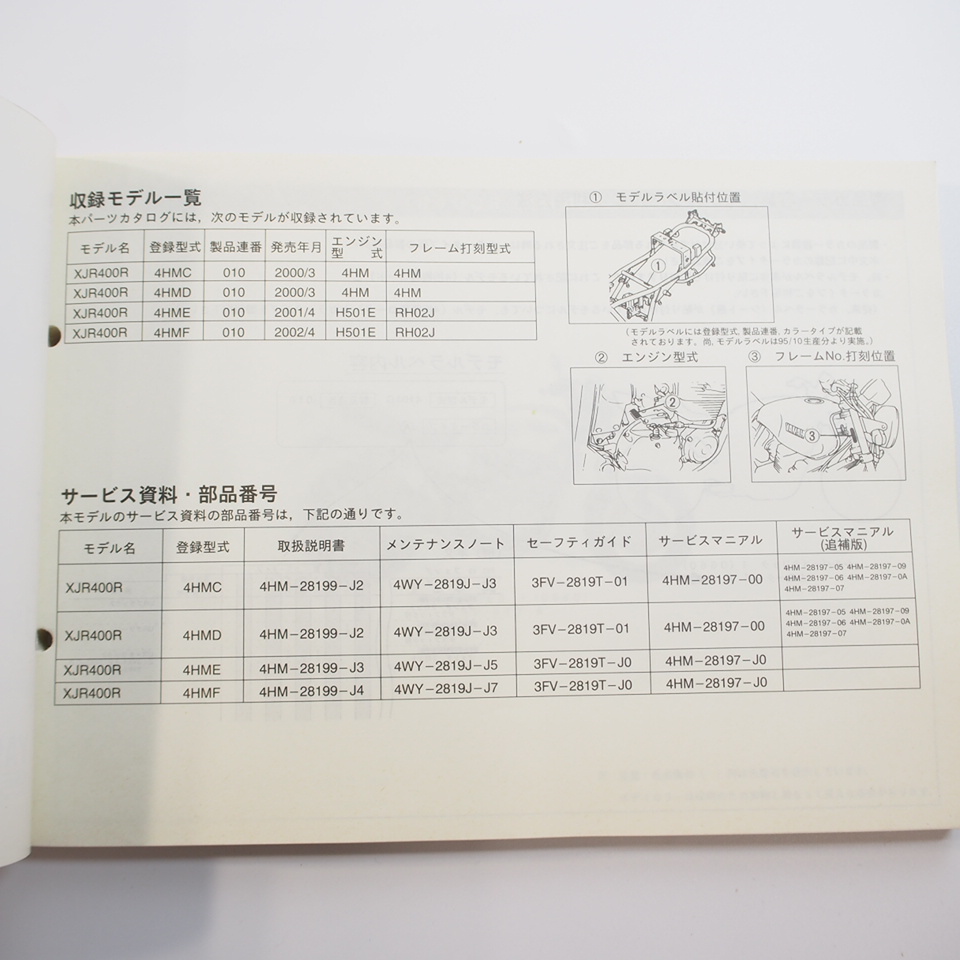 2002年4月発行 XJR400Rパーツリスト4HMC/D/E/Fヤマハ4HM/RH02J価格表付_画像3