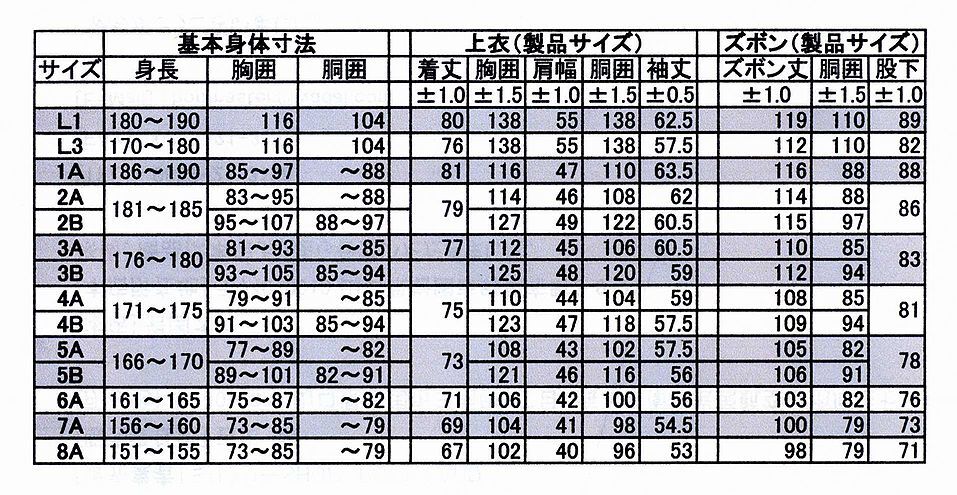 ３B陸上自衛隊迷彩ズボン、クレイタイプニーパッド対応改造モデル（コンバットパンツタイプ）（V／Ｃ）の画像10