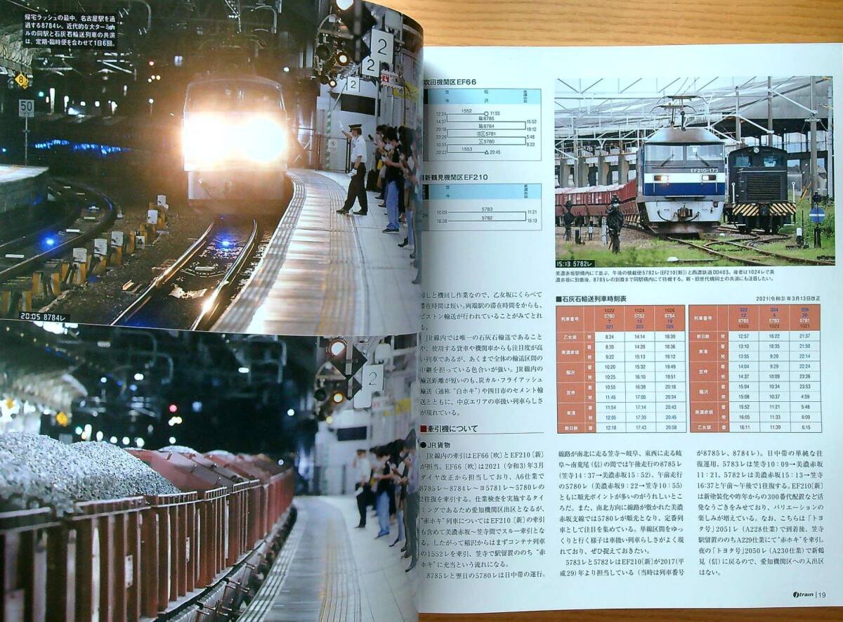 jtrainジェイトレイン vol.84（2022年冬）中央本線EF64 石灰石列車 伯備線EF64 昭和50年代の武蔵野線 209系の画像3