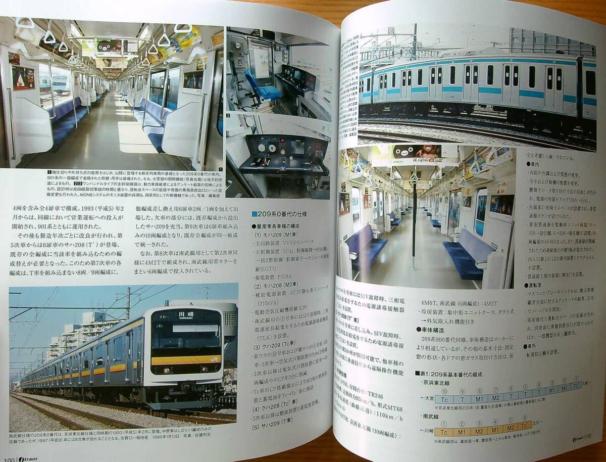 jtrainジェイトレイン vol.84（2022年冬）中央本線EF64 石灰石列車 伯備線EF64 昭和50年代の武蔵野線 209系の画像7