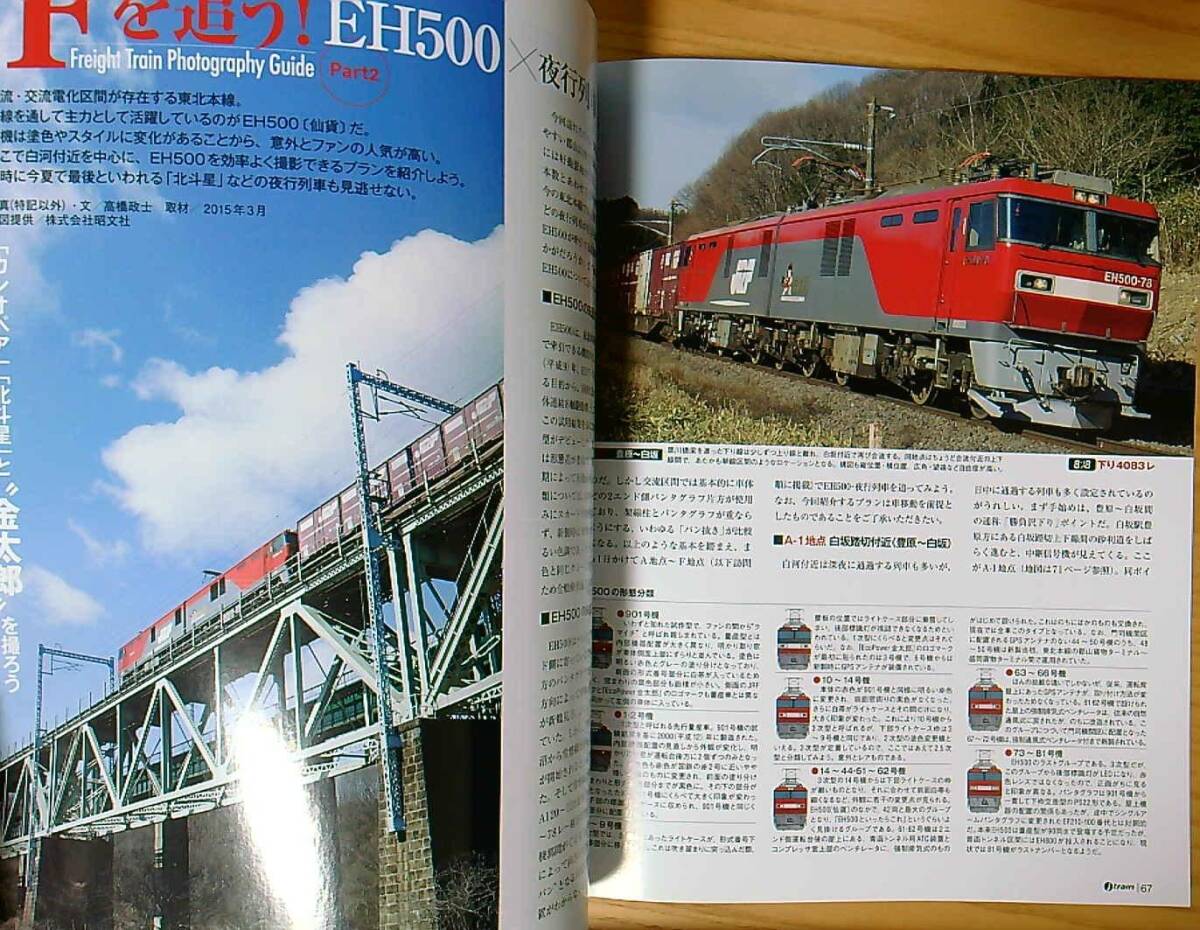 jtrainジェイトレイン vol.58（2005年夏）貨物牽引機2015 JR西103系 上野東京ラインにみる直通運転 E531系の画像3