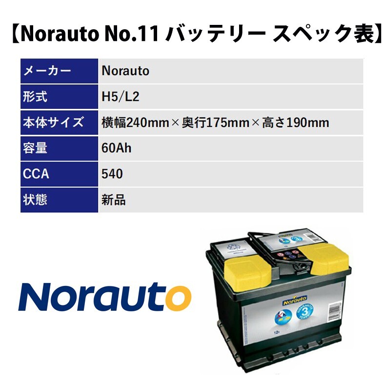 66-25H PSIN-6C LN2 D15に互換 Norautoバッテリー No.11 H5/L2 | パナソニック BOSCH ACデルコ VARTA 適合_画像2