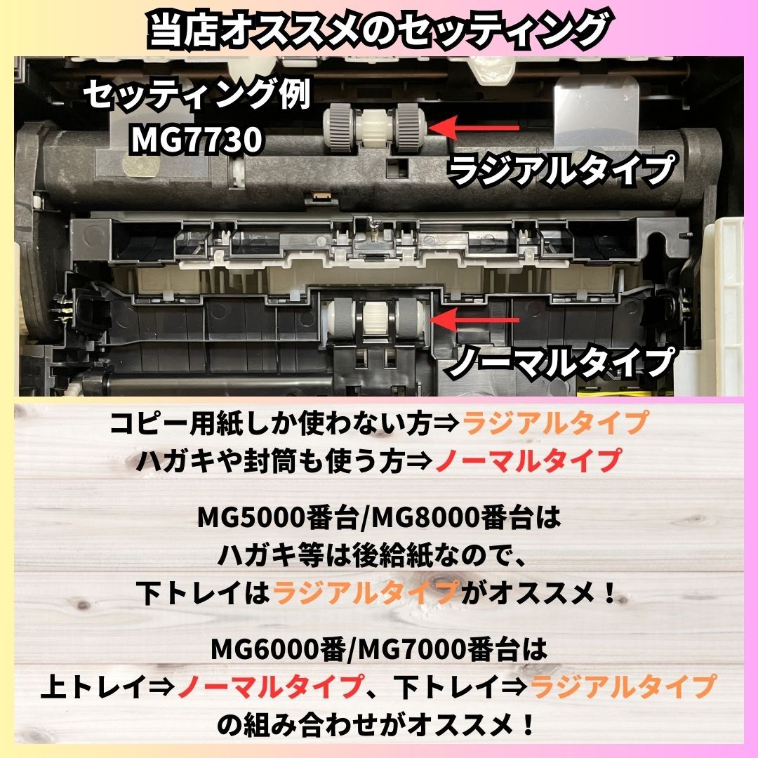 【新品】Canon 給紙(ピックアップ)ローラー【MG3630,MG4130,MG6530,MG7730等に対応】キヤノン R12_画像7