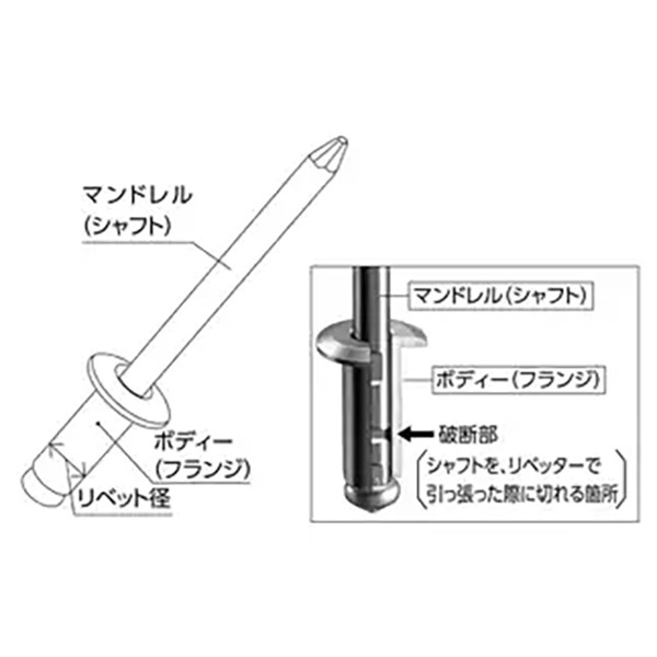 175pc アルミ材質 ブラインドリベットセット M2.4、M3.0、M3.2、M4.0、M4.8 T279_画像3