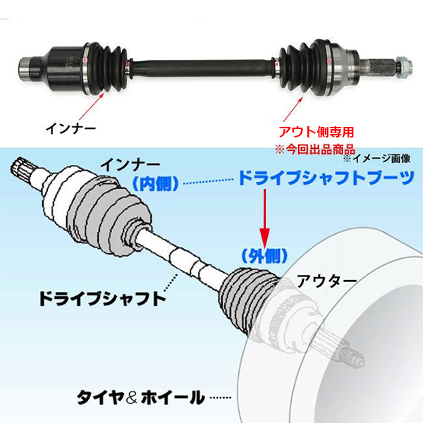 汎用品CVブーツ 普通車・軽自動車用 ユニバーサル アウト専用 ドライブシャフトブーツ H111の画像4