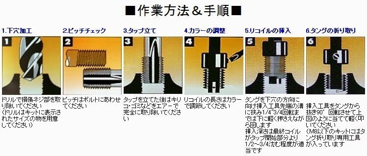 DIYtool 手軽につぶれたネジ補修 ネジ山修正リコイルキットM12x1.25 B132_画像2