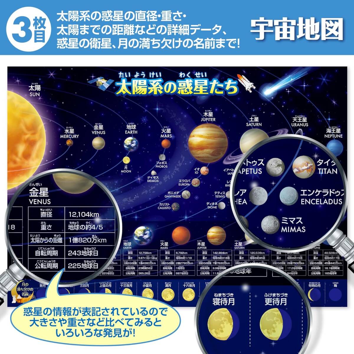 お風呂の学校 日本地図＆世界地図＆宇宙地図（太陽系）お風呂ポスター 3枚セット 日本製 B3サイズ 地理 社会 知育 学習 防水_画像5