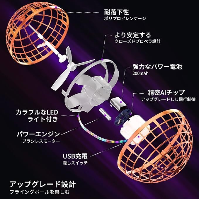  Tikduckフライングボール ジャイロ飛行ライトボール おもちゃ ホバリング ブーメランスピナー RGBライト付き360°回転USB充電式_画像4