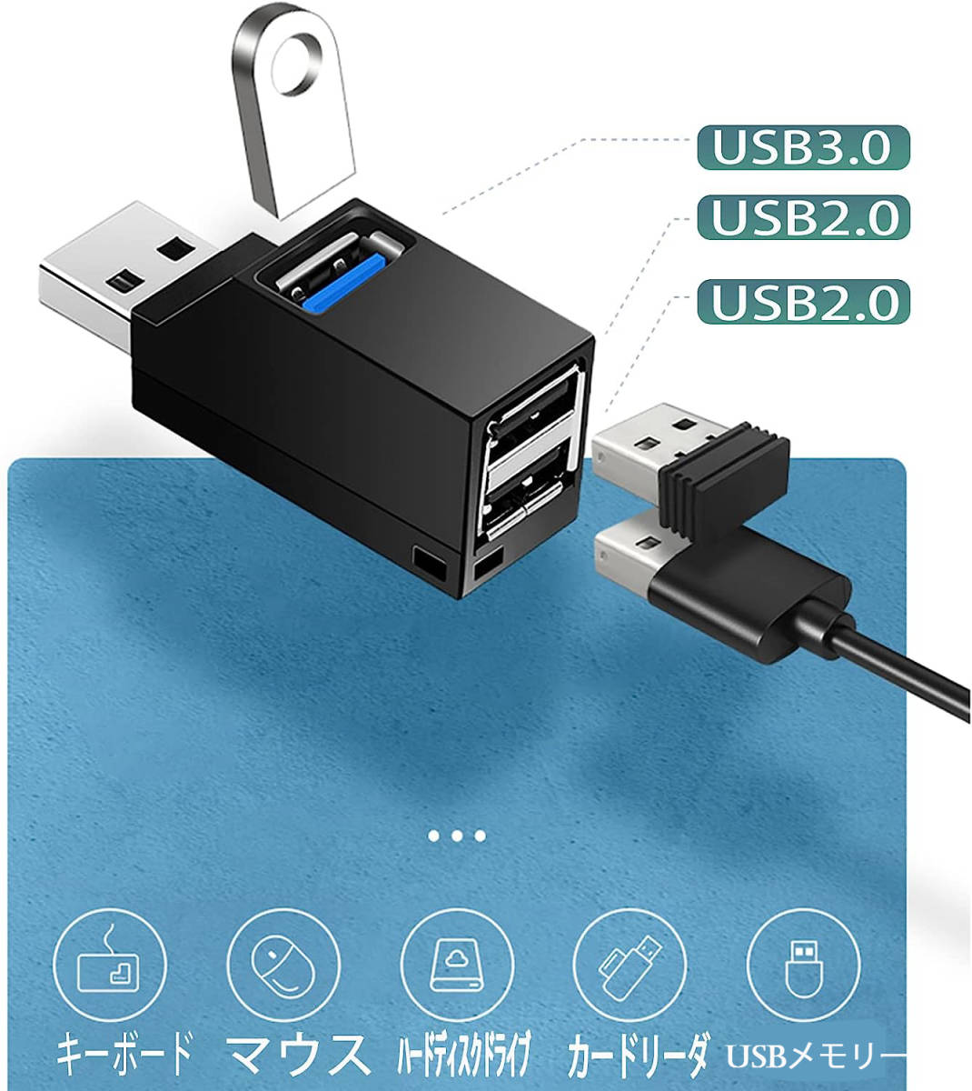 新品 超小型 USB3.0ハブ 3ポート USB3.0 1ポート+USB2.0 2ポート 拡張 コンパクト ポータブル機能付き ノートパソコンと他の互換性_画像2