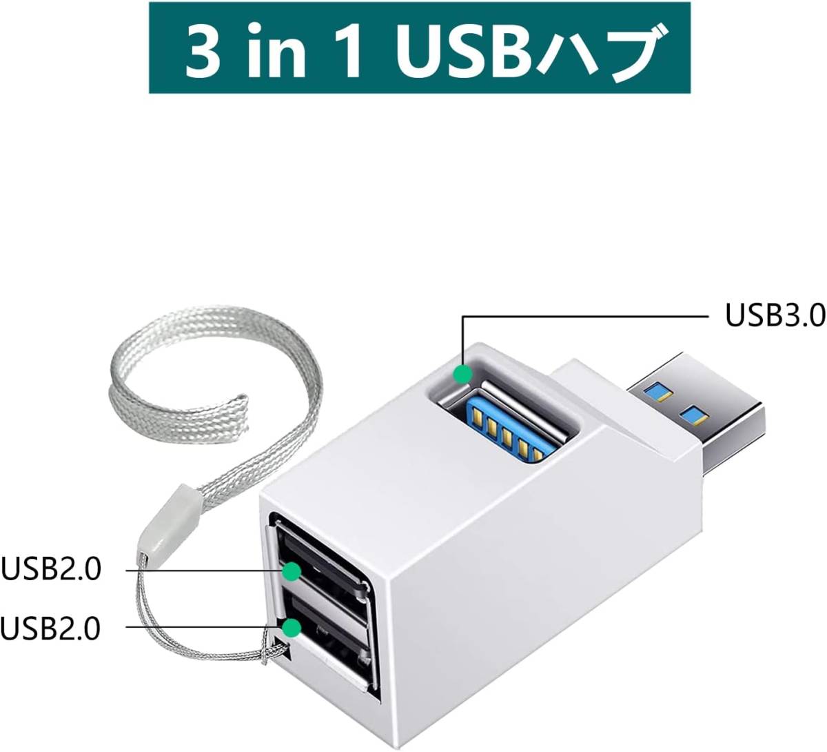 新品超小型 USB3.0ハブ 3ポート USB3.0 1ポート+USB2.0 2ポート 拡張 コンパクト ポータブル機能付き ノートパソコンと他の互換性 ホワイト_画像6