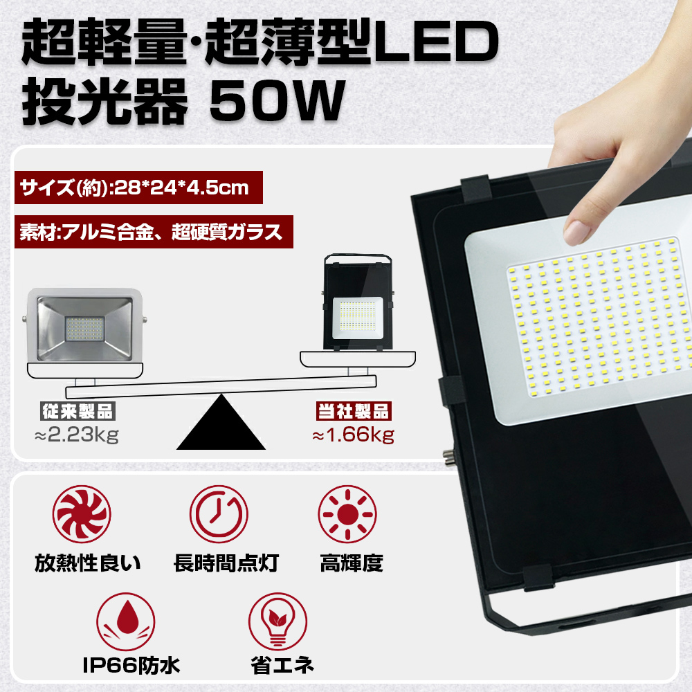 新品 2個入 LED 投光器 50w 昼光色 照明 6000LM ledライト led 看板灯 IP66 防水 薄型 作業灯 ブラッドライト 屋外照明 ワークライトLVYUAN_画像2