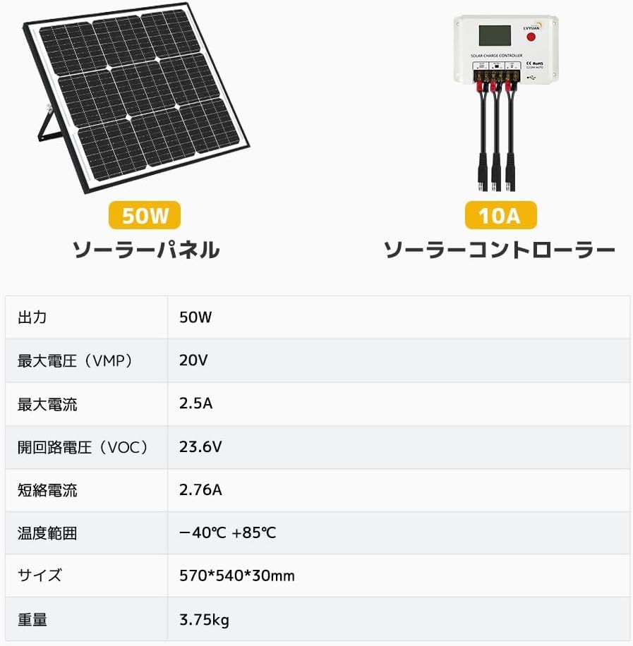 新品 50W ソーラー発電キット 単結晶 ソーラーパネル +10Aチャージーコントローラー LiFePO4（リン酸鉄リチウム）充電可能 調整可能 LVYUANの画像10
