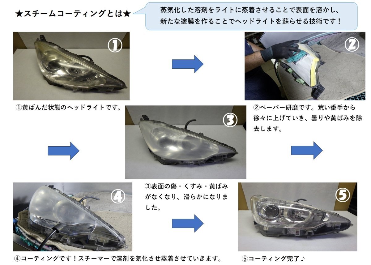  coating has processed . Mazda Atenza GJ2AW right headlight LED Koito 100-65043 G46N-51-031G lens reproduction ending GJ series 