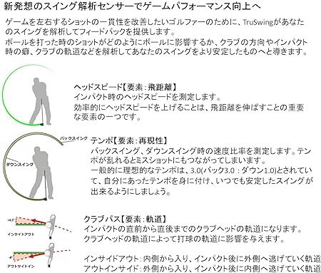 GARMIN TruSwing ガーミン ゴルフスイングチェッカー Approach_画像7