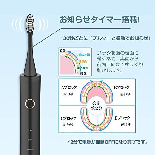 Jeona 音波式 電動歯ブラシ S81A ブラック 音波ブラシ_画像4