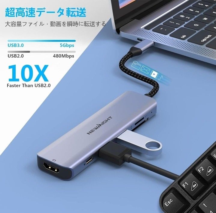 USB C ハブ 6-in-1アダプタ hdmi type-c ドッキングステーション