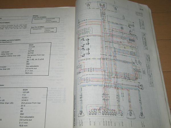 ★即決◆Z1000 GPZ1100 ローソンレプリカ Z1000R KZ1000 正規サービスマニュアル 当時物原本の画像8