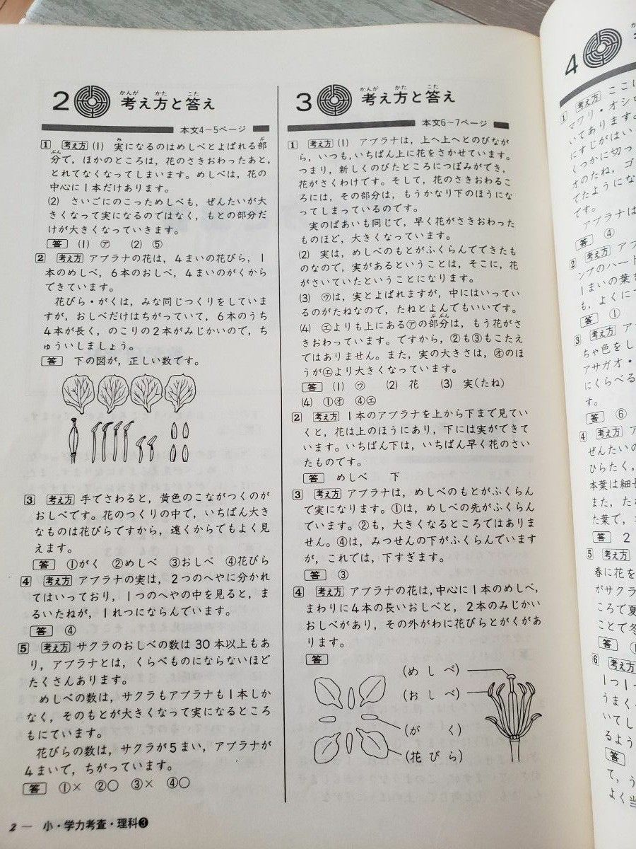 小学3年生　理科　問題集　記入式標準テスト　学力考査　数学研究社