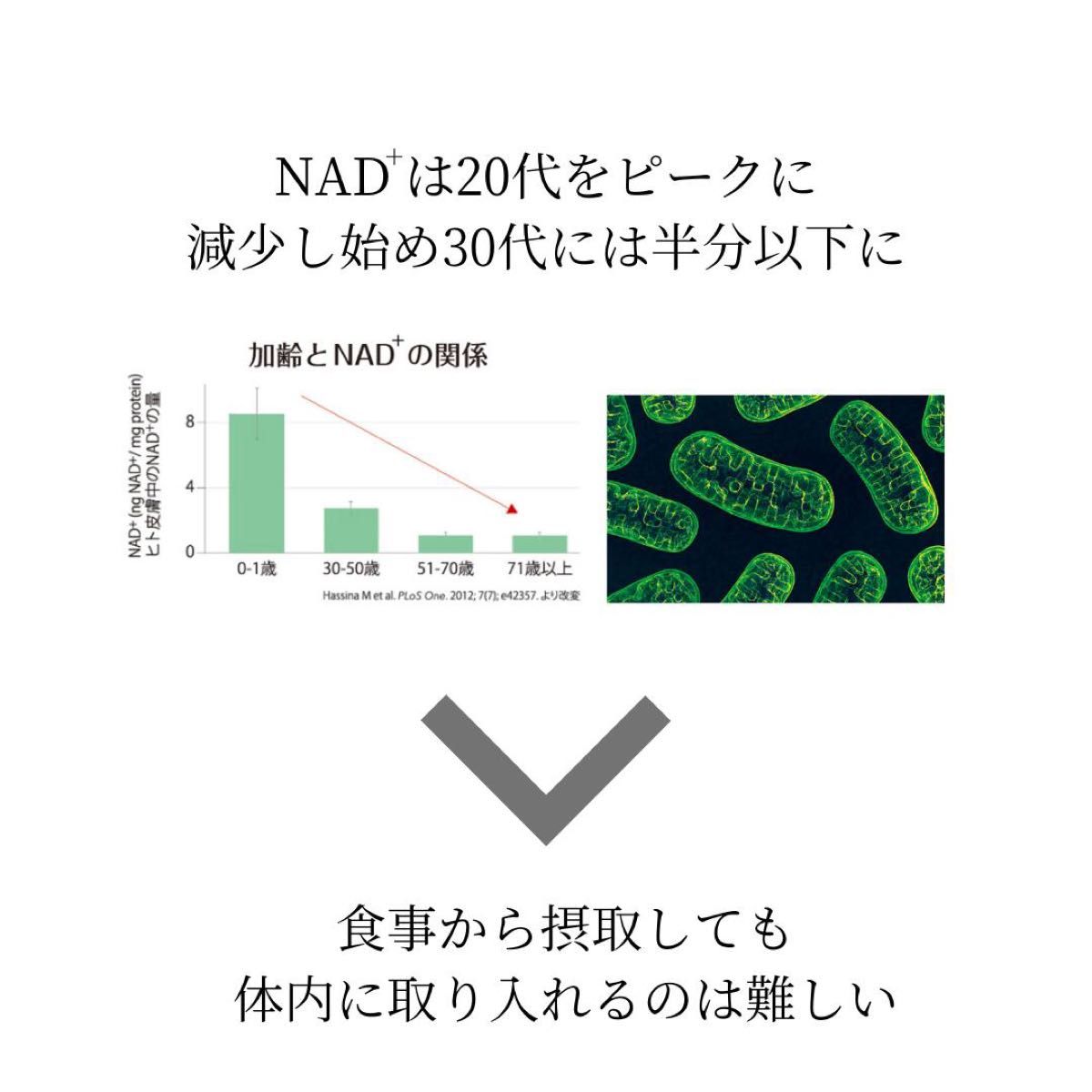 【お得な2本セット】デアザフラビン plus 5-ALA W配合 日本製 純度99.9％以上 1粒NMN1200mg相当 高含有量