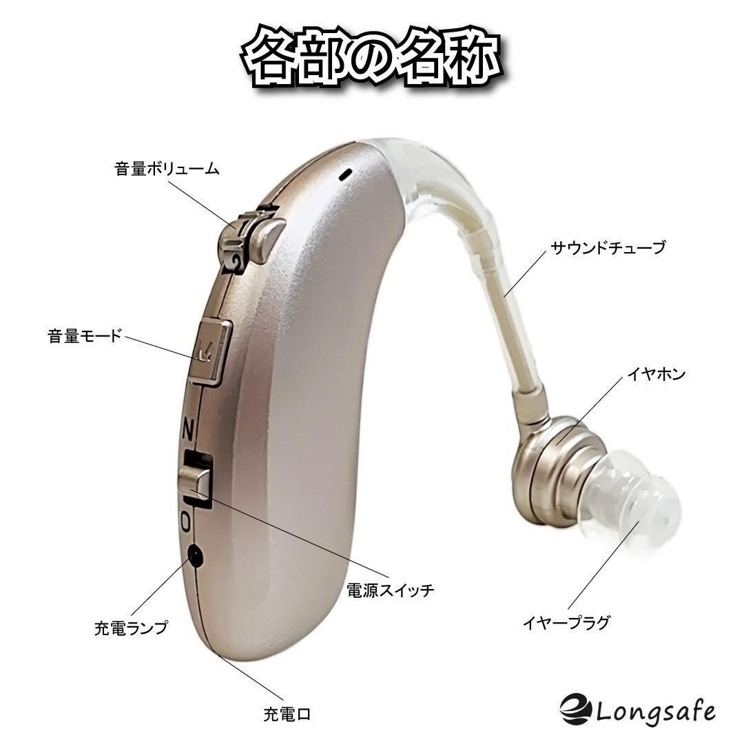 (A) 国内正規品 Z-360 シルバー 集音器 軽量 充電式 左右両用 耳掛け ノイズキャンセリング 取説付 高齢者 ワイヤレス_画像2