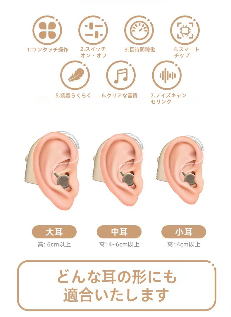 (A) 国内正規品 集音器 高品質 簡単操作 軽量 充電式 左右両用耳 ワイヤレスの画像2