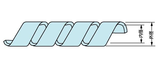 スパイラルチューブ KSS-15B 日本製 耐候性 5m