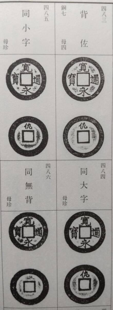 4122. ≪古銭本・和綴じ本資料≫ 【寛永通宝銭譜】再改訂版 小川 浩編集・発行 昭和47年 古本 新寛永.古寛永 の画像9