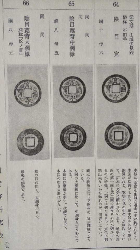 4121. ≪古銭本.銭譜≫ 万国貨幣研究会 【新寛永銭手引】 寛永通宝 和綴じ本 穴銭コイン拓本教科書細分類 