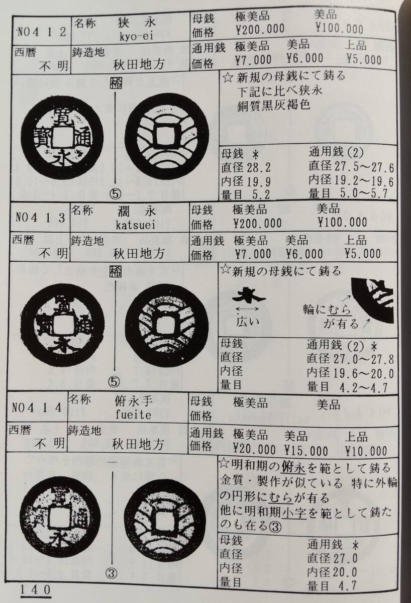 4113. ≪古銭本・分類資料≫ 【新寛永通宝カタログ】 新寛永クラブ 昭和62年 白川昌三編 寛永通宝 穴銭 コインの画像10