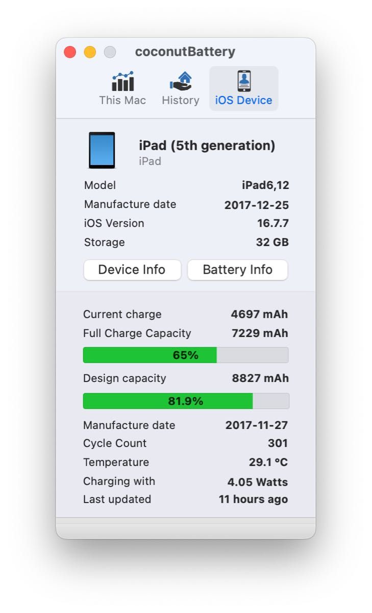 Apple iPad 第5世代 中古動作OK 32GB SIMフリー