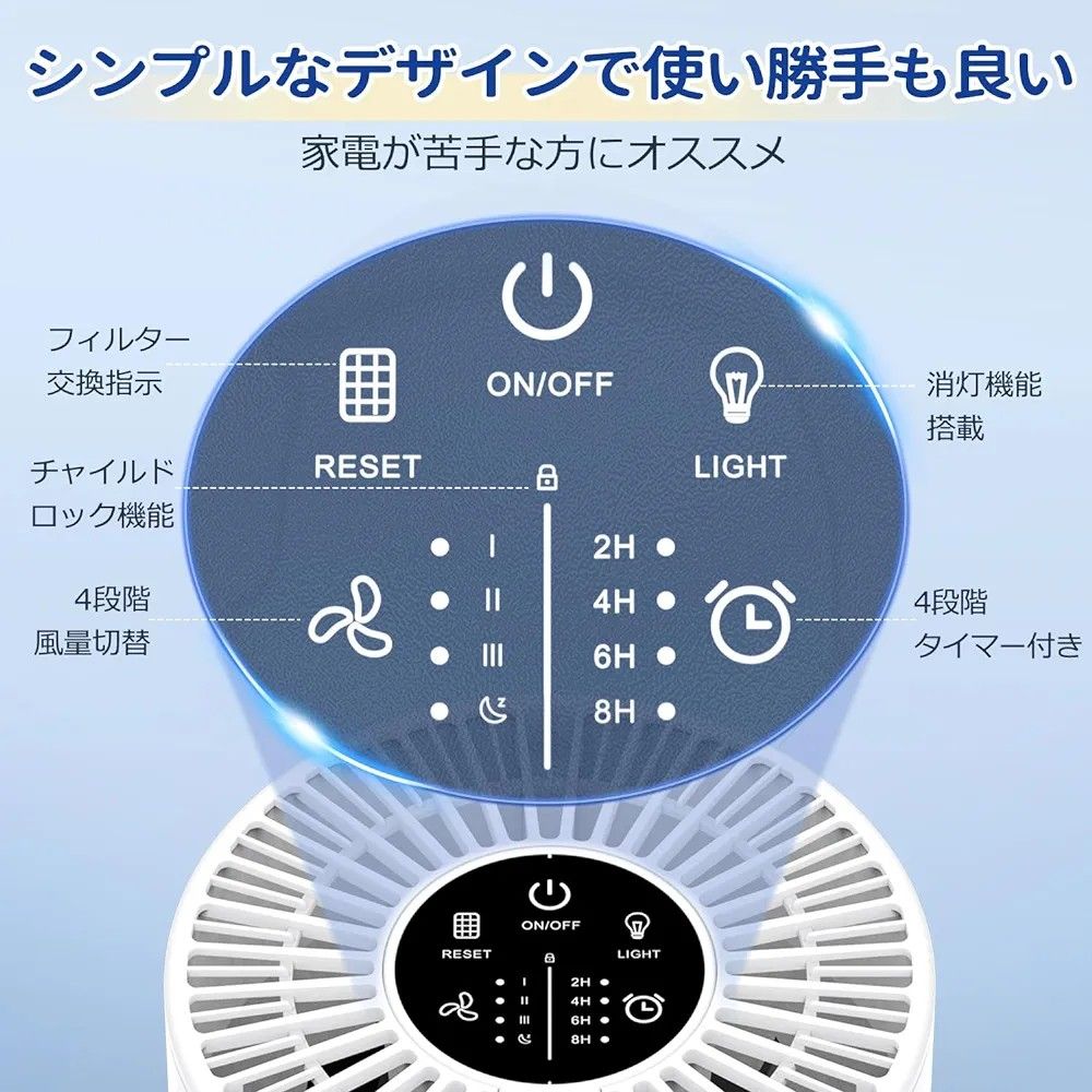 空気清浄機 節電対策 コスパ 省エネ 小型 タバコ臭 ペット臭 アレルギー対策