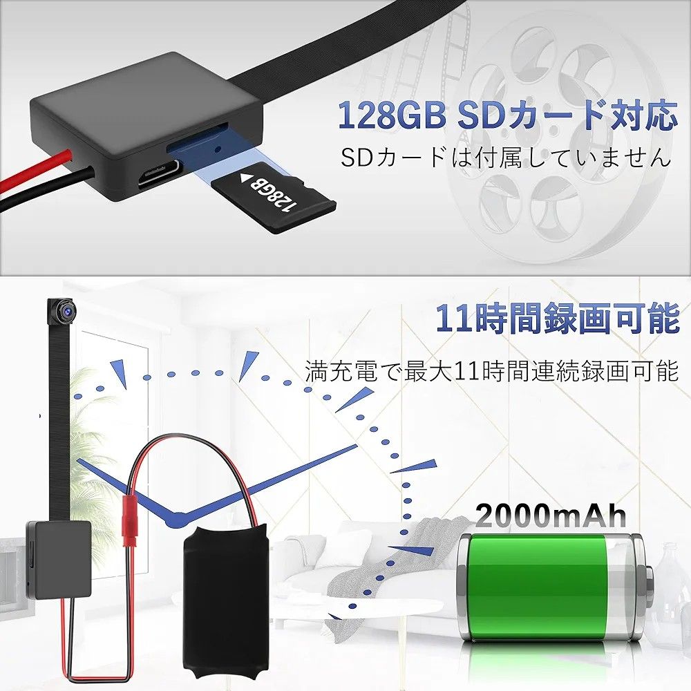 小型カメラ 長時間録画 64GB SDカード付き 1080P画質