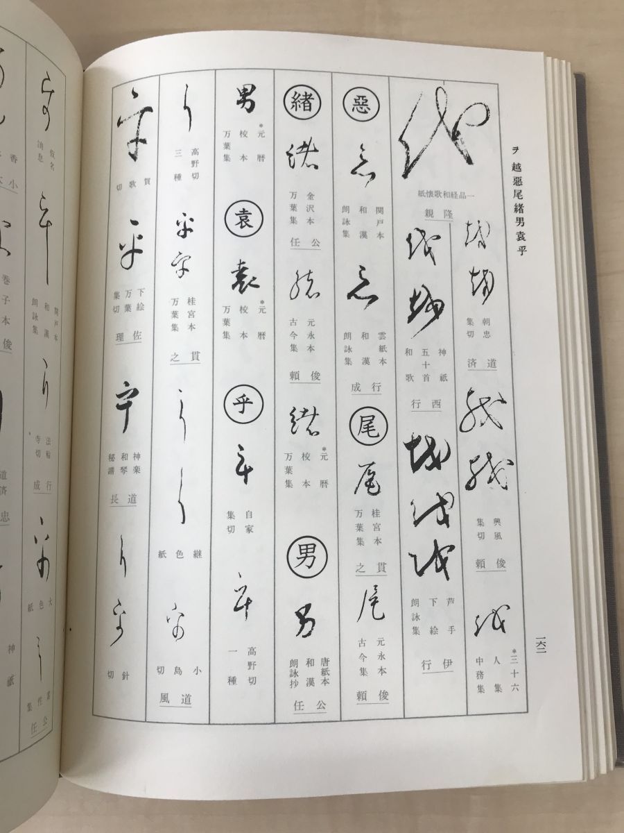 古筆 かな字典 加瀬藤圃／編 三省堂 【函に傷み有】の画像6