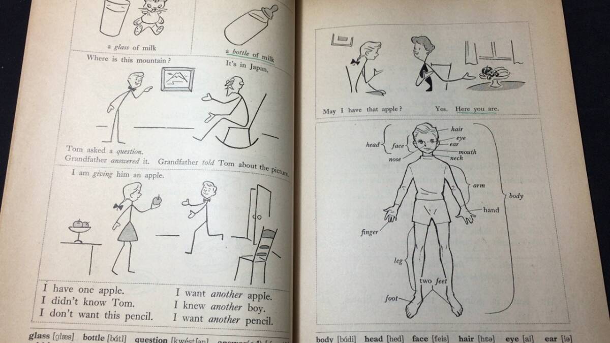 【英語参考書89】『THE JUNIOR CROWN ENGLISH COURSE 2/3C 計2冊セット』●三省堂●昭和38年●検)文型単語文法長文演習テキスト問題集の画像5