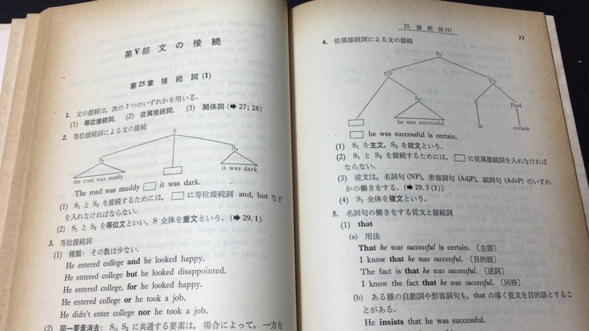 【英語参考書54】『THE CROWN ENGLISH GRAMMAR』●中島文雄●三省堂●全126P●検)文型単語文法長文演習テキスト問題集大学受験語学学習の画像8